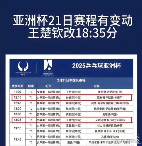 全新赛制解读 单人比赛迎来变革