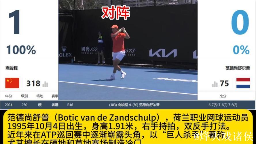 2026澳网：中国队4将闯入单打第二轮